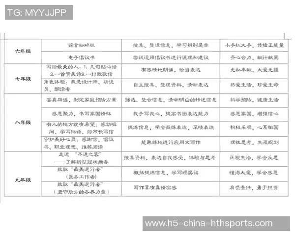 选择优质体育单招培训机构的关键因素与推荐指南